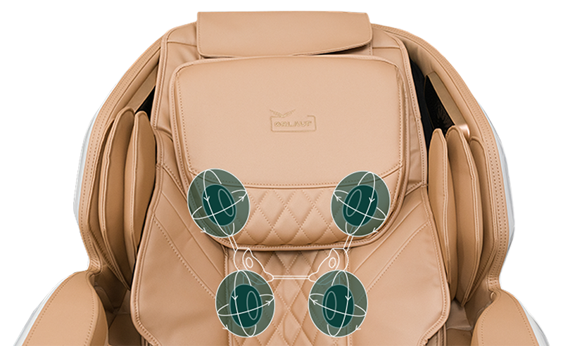 Ролики с технологией 4D Orlauf Argus