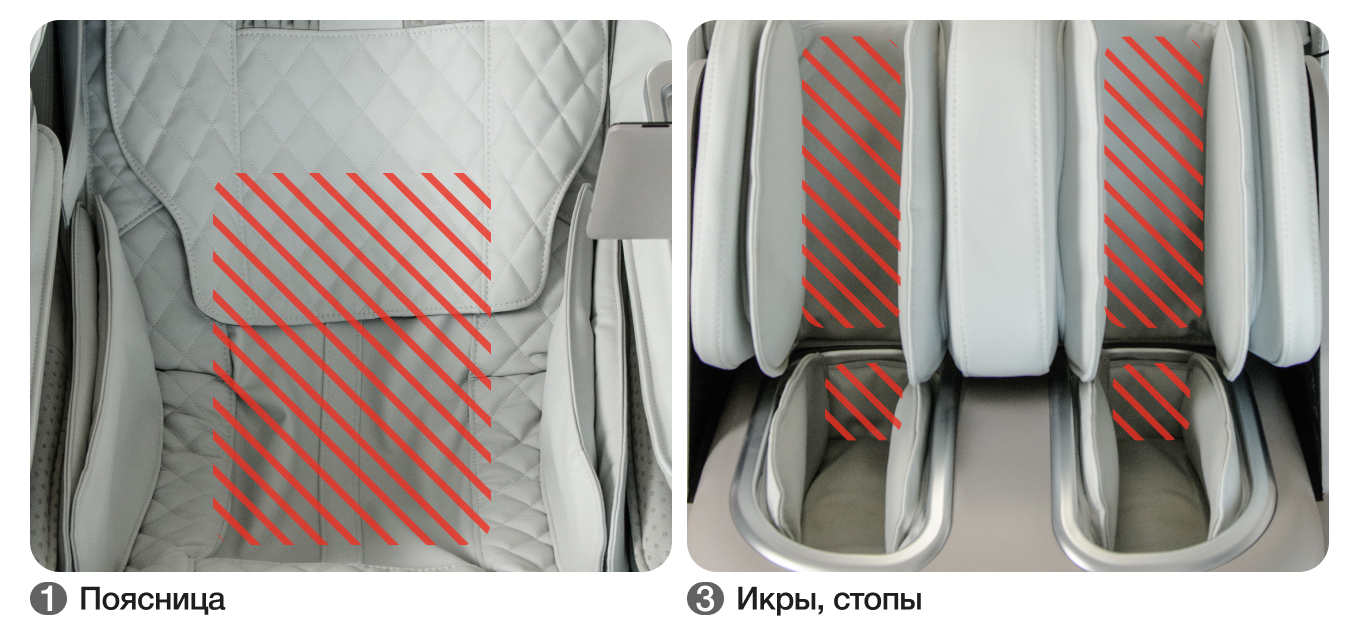 Зоны прогрева Orlauf Superion