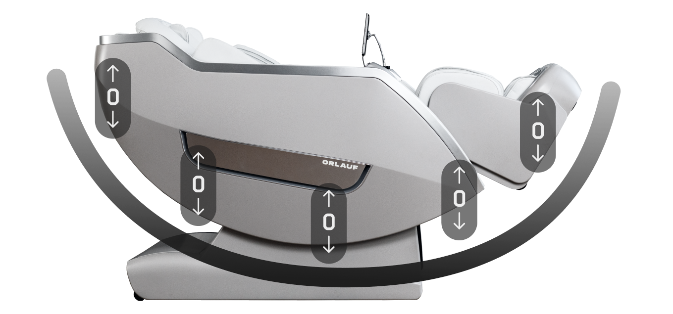 Функция невесомости Orlauf Superion
